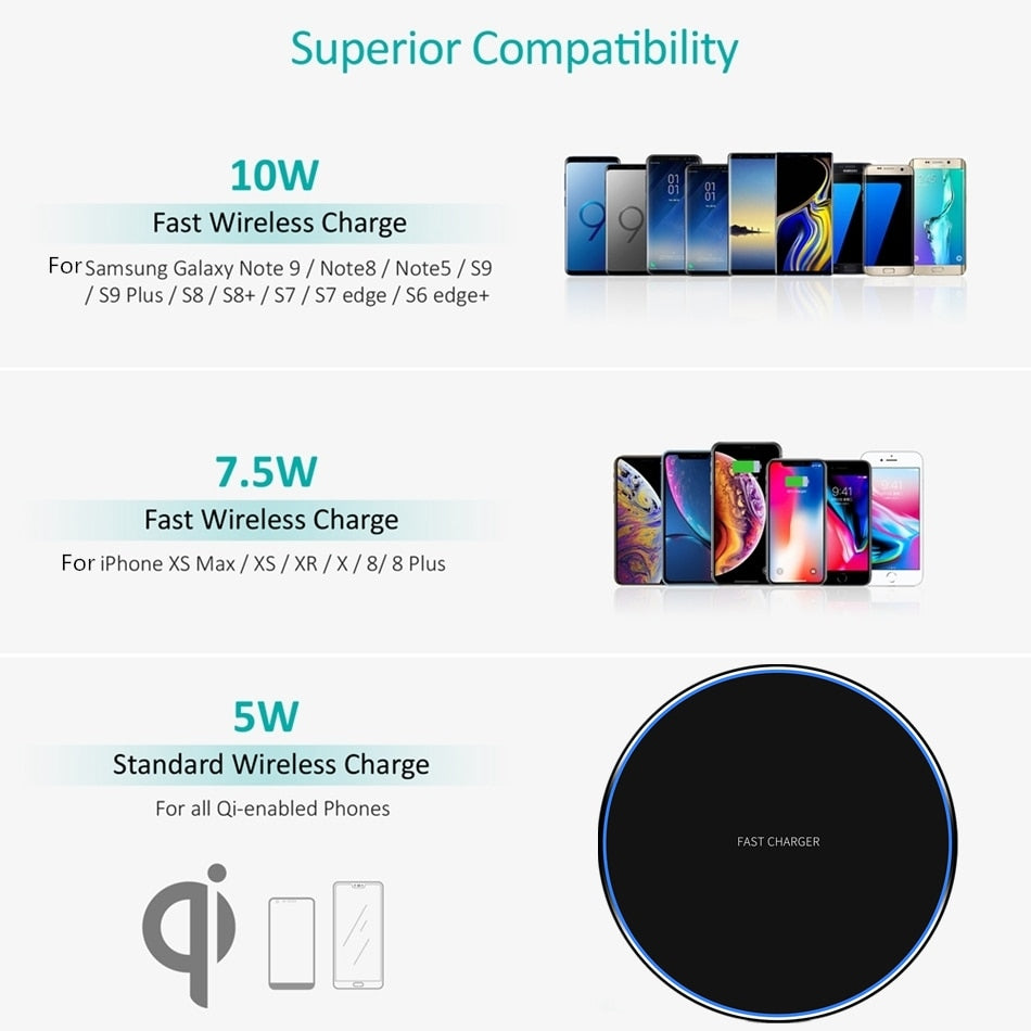 10W Fast Wireless Charger