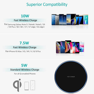 10W Fast Wireless Charger