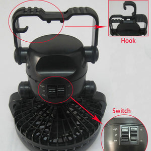Tent Led and Fan